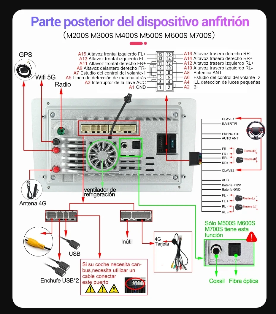 16 Pin To ISO Universal Power  - Travel Adapter Universal review and price