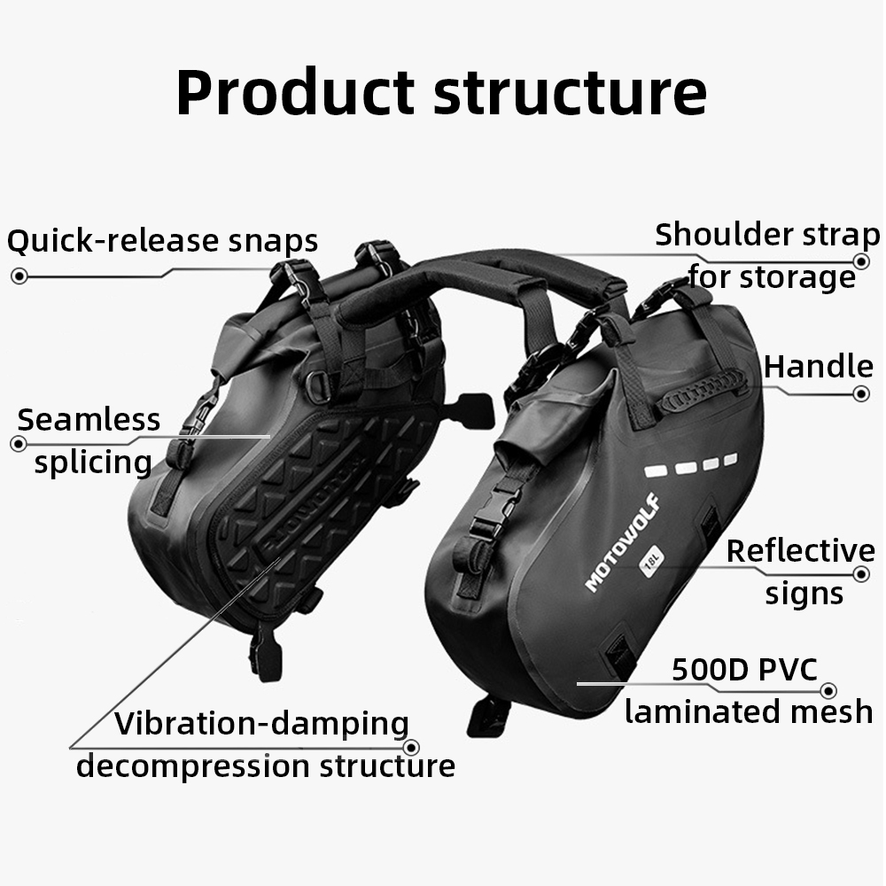 Waterproof Motorcycle Saddle B - Travel Accessories Gadget review and price